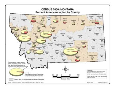CENSUS 2000: MONTANA Percent American Indian by County Glacier Lincoln  1%