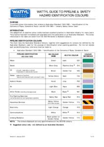 WATTYL GUIDE TO PIPELINE & SAFETY HAZARD IDENTIFICATION COLOURS PURPOSE To provide colour information that relates to Australian Standard – “Identification of the Contents of Pipes, Conduits & Ducts” and 