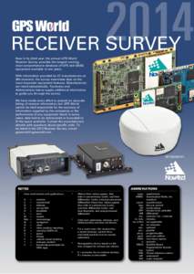 Sponsored by  | RECEIVER SURVEY 2014 Now in its 22nd year, the annual GPS World Receiver Survey provides the longest running,