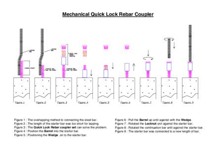 Quick Lock Rebar Coupler web