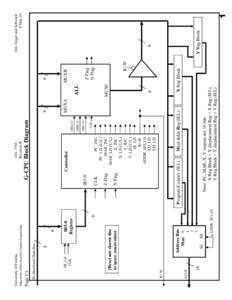 MOV / Computing / MIX / Addressing mode / Computer architecture / Machine code