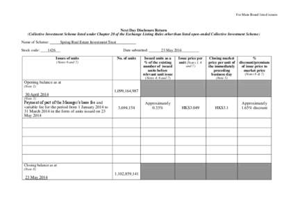 For Main Board listed issuers  Next Day Disclosure Return (Collective Investment Scheme listed under Chapter 20 of the Exchange Listing Rules other than listed open-ended Collective Investment Scheme) Name of Scheme: Sto