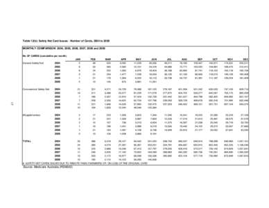 International relations / Torup /  Halland / Priority date