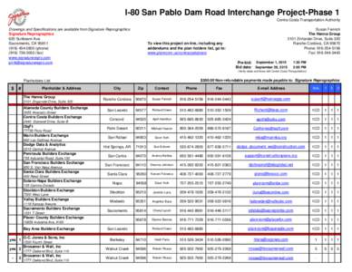 I-80 San Pablo Dam Road Interchange Project-Phase 1 Contra Costa Transportation Authority Drawings and Specifications are available from Signature Reprographics Signature Reprographics 620 Sunbeam Ave. Sacramento, CA 958