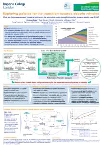 Electric vehicle / Strategic management / Electric car / Policy / Industrial policy / Structure / Science / Politics / Design / Economics / Innovation