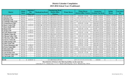 District Calendar CompilationSchool Year (Traditional) District 1. Alvord USD 2. Banning USD 3. Beaumont USD