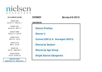 2012 SURVEY DATES  SYDNEY