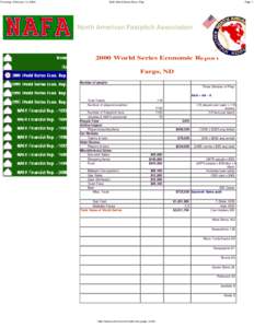 Thursday, February 14, [removed]World Series Econ. Rep. Page: 1