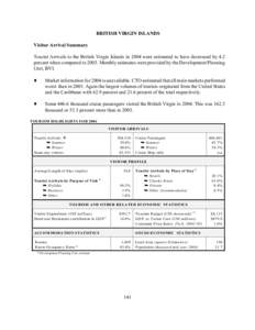 BRITISH VIRGIN ISLANDS Visitor Arrival Summary Tourist Arrivals to the British Virgin Islands in 2004 were estimated to have decreased by 4.2 percent when compared to[removed]Monthly estimates were provided by the Developm