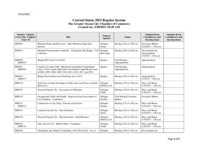 Current Status 2015 Regular Session The Greater Ocean City Chamber of Commerce Created on: :49 AM Number / Chapter