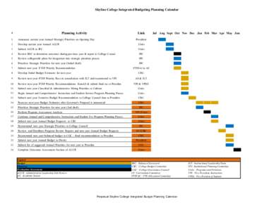 Microsoft Word - Perpetual Skyline Planning and Budget Calendar (3 years)_final_post[removed]docx