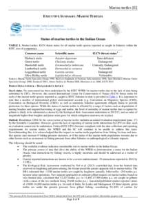 Marine turtles [E] EXECUTIVE SUMMARY: MARINE TURTLES Status of marine turtles in the Indian Ocean TABLE 1. Marine turtles: IUCN threat status for all marine turtle species reported as caught in fisheries within the IOTC 