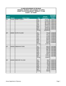 ILLINOIS DEPARTMENT OF REVENUE PERSONAL PROPERTY REPLACEMENT TAX (PPRT) COUNTY ALLOCATION MAILER - PERIOD 8 - FY 2008 COUNTY[removed]HENRY  Home