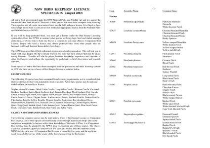 NSW BIRD KEEPERS’ LICENCE SPECIES LISTS (August 2003)