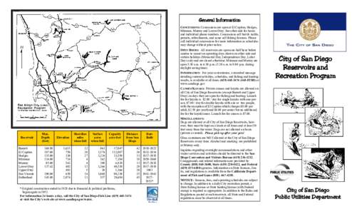 General Information CONCESSIONS: Concessions are open at El Capitan, Hodges, Miramar, Murray and Lower Otay. See other side for hours and individual phone numbers. Concessions sell bait & tackle, permits, refreshments, a