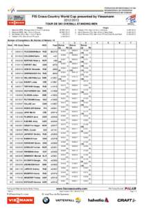 FIS Cross-Country World Cup presented by Viessmann[removed]TOUR DE SKI OVERALL STANDING MEN