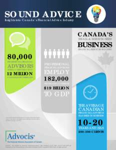 SOUND ADVICE Insights into Canada’s Financial Advice Industry CANADA’S SMALL & MEDIUM-SIZED