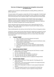 Categories of new entry permits under the proposed changes