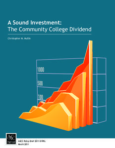 A Sound Investment: The Community College Dividend Christopher M. Mullin AACC Policy Brief 2011-01PBL March 2011