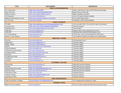Microsoft Word - RelocationAssistWebsites.docx