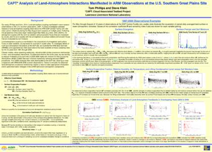 CAPT* Analysis of Land-Atmosphere Interactions Manifested in ARM Observations at the U.S. Southern Great Plains Site Tom Phillips and Steve Klein *CAPT: Cloud Associated Testbed Project Lawrence Livermore National Labora