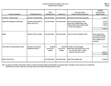 Synod Assembly Mch2014 Document Set #[removed])