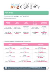 Adverbs Adverbs are words that tell us more about verbs. Adverbs can tell us about: Manner (how)