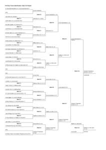 2013 Boys Tennis State Bracket: Class A #2 Singles #1 Alexander Woodward (11), Lincoln Southwest 30-2 Lincoln Southwest BYE Match 56