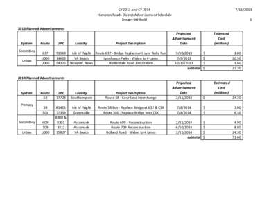CY 2013 and CY 2014 Hampton Roads District Advertisement Schedule Design-Bid-Build[removed]