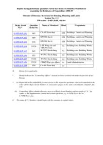 Replies to supplementary questions raised by Finance Committee Members in examining the Estimates of Expenditure[removed]Director of Bureau : Secretary for Housing, Planning and Lands Session No. : 13 File name : S-HPLB(