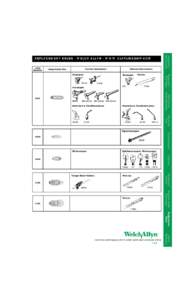 Welch Allyn / Holter monitor / Headlamp / Light fixture / Ophthalmoscopy / Monitoring / Medicine / Health / Lighting