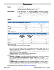 StatsUpdate Topic: Job Vacancies 3 month moving average ending in December 2013 Released by Statistics Canada –March 18, 2014