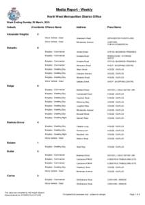 Media Report - Weekly North West Metropolitan District Office Week Ending Sunday 29 March, 2015 Suburb Alexander Heights