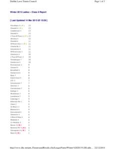 Dublin Lawn Tennis Council  Page 1 of 3 Winter 2013 Ladies » Class 6 Report