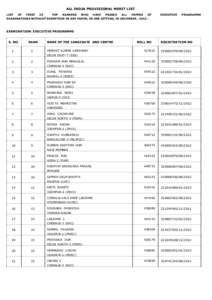 ALL INDIA PROVISIONAL MERIT LIST LIST OF FIRST 25 TOP