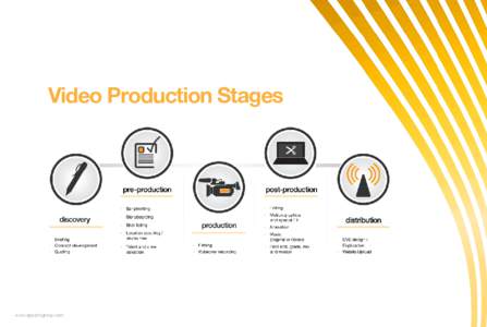 6Video production process