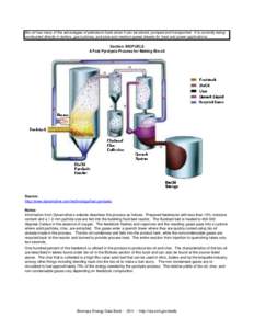 Biomass / Chemical engineering / Biofuels / Bioenergy / Pyrolysis / Dynamotive Energy Systems / Char / Biomass to liquid / Kiviter process / Chemistry / Waste management / Energy