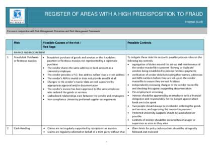 REGISTER OF AREAS WITH A HIGH PREDISPOSITION TO FRAUD Internal Audit For use in conjunction with Risk Management Procedure and Risk Management Framework Risk