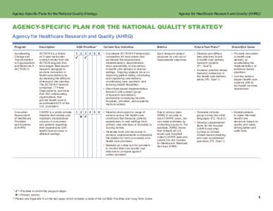 Agency-Specific Plans for the National Quality Strategy	  Agency for Healthcare Research and Quality (AHRQ) AGENCY-SPECIFIC PLAN FOR THE NATIONAL QUALITY STRATEGY Agency for Healthcare Research and Quality (AHRQ)
