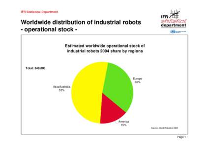 Microsoft PowerPoint - Robots[removed]ppt [Schreibgeschützt]