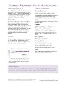 Women’s Representation in Massachusetts Parity Ranking: 16th of 50 Levels of Government  Score of 21: Five points for the attorney general