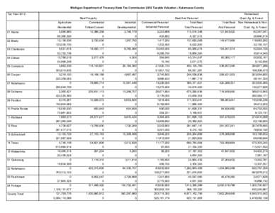 Michigan Department of Treasury State Tax Commission 2012 Taxable Valuation - Kalamazoo County Tax Year 2012 Homestead Real Property Agriculture