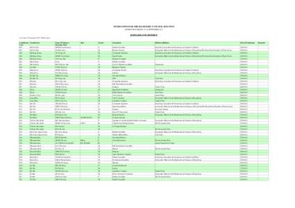 NOMINATIONS FOR THE 2011 DISTRICT COUNCIL ELECTION (NOMINATION PERIOD: 15-28 SEPTEMBER[removed]KOWLOON CITY DISTRICT As at 5pm, 28 September[removed]Wednesday) Constituency Constituency