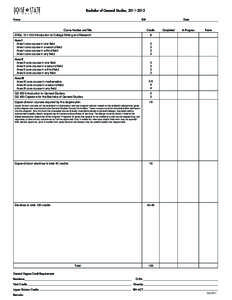 Bachelor of General Studies, [removed]Name ID#	Date	  Course Number and Title