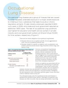 Occupational Lung Disease Occupational lung diseases are a group of illnesses that are caused by either repeated, extended exposure or a single, severe exposure to irritating or toxic substances that leads to acute or ch