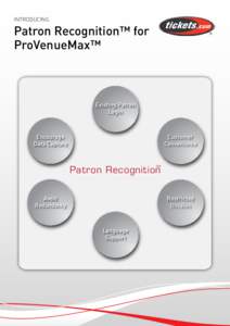 Introducing  Patron Recognition™ for ProVenueMax™	  Existing Patron