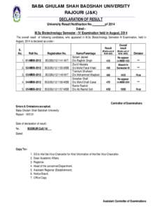 BABA GHULAM SHAH BADSHAH UNIVERSITY RAJOURI (J&K) DECLARATION OF RESULT University Result Notification No.________of 2014 Dated:-