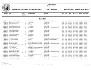 62th Legislature 1st Special Session Washington State House of Representatives Bill No. Title