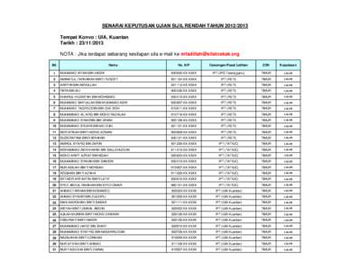 SENARAI KEPUTUSAN UJIAN SIJIL RENDAH TAHUN[removed]Tempat Konvo : UIA, Kuantan Tarikh : [removed]NOTA : Jika terdapat sebarang kesilapan sila e-mail ke [removed] Bil.