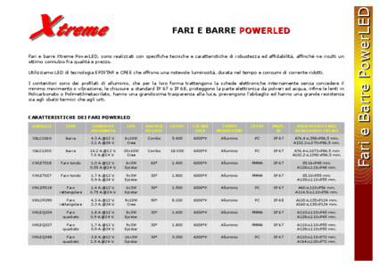 Fari e barre Xtreme PowerLED, sono realizzati con specifiche tecniche e caratteristiche di robustezza ed affidabilità, affinché ne risulti un ottimo connubio fra qualità e prezzo. Utilizziamo LED di tecnologia EPISTAR